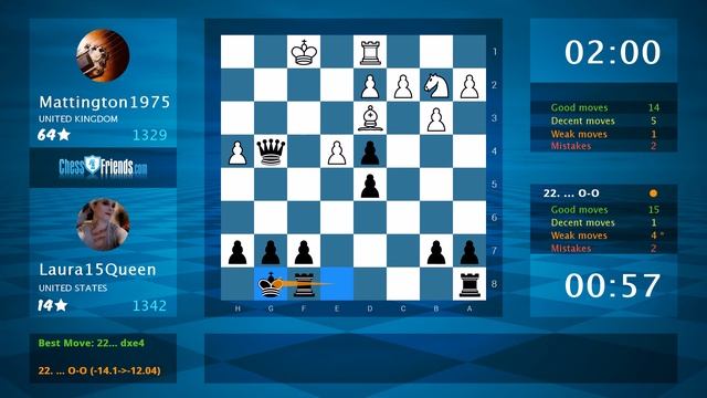 Chess Game Analysis: Mattington1975 - Laura15Queen : 1-0 (By ChessFriends.com) смотреть онлайн