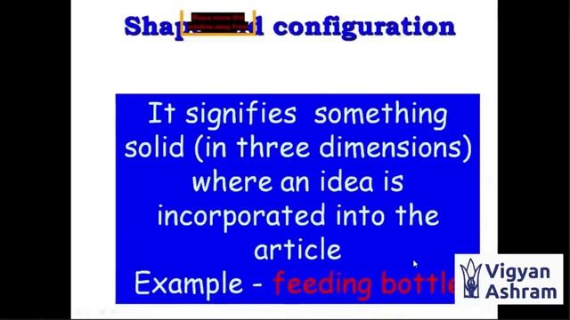IPR, Pattern, Copy Rights, Trade Mark and Industrial Management смотреть онлайн