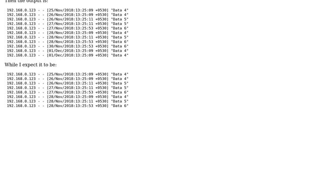 Unix & Linux: Regular expression used in sed not giving the desired result between intervals смотреть онлайн