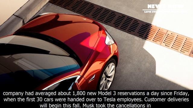 [News 2017] 63,000 people have canceled their tesla model 3 orders смотреть онлайн