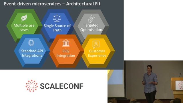 Rayna Leibbrandt Tsimitakopoulos - DirectAxis journey to Event-driven Microservices смотреть онлайн