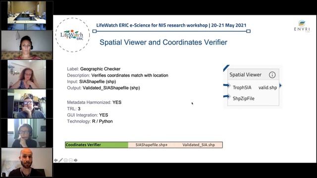 S2: Understanding marine transitional NIS occurrence and trophic niche dynamics смотреть онлайн