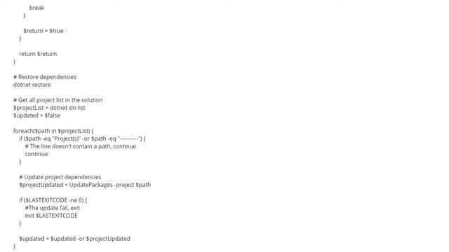 How do I update all NuGet packages at once with the dotnet CLI? (10 answers) смотреть онлайн