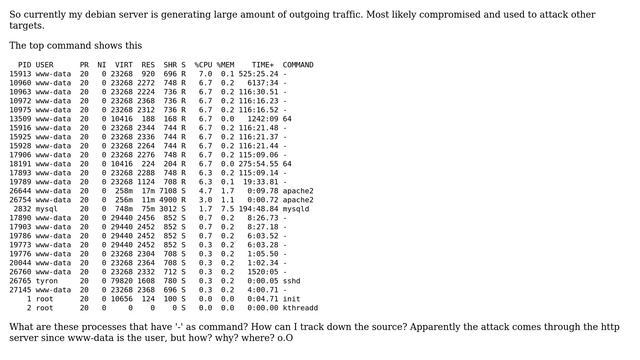 Unix & Linux: Webserver compromised, strange processes running смотреть онлайн