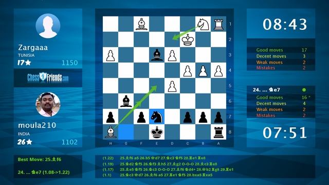 Chess Game Analysis: Zargaaa - moula210 : 0-1 (By ChessFriends.com) смотреть онлайн