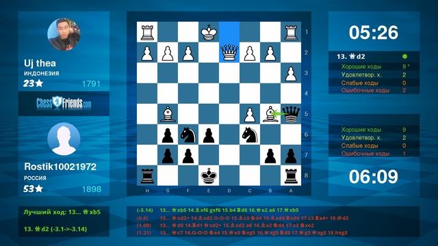 Chess Game Analysis: Uj thea - Rostik10021972 : 0-1 (By ChessFriends.com) смотреть онлайн