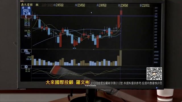20211020股市羅賓漢 смотреть онлайн
