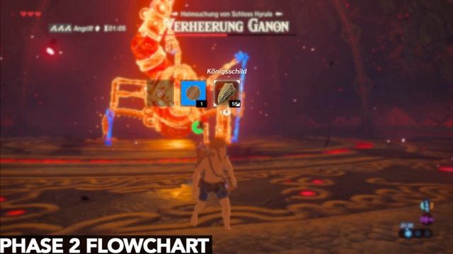 Breath of the Wild Speedrun Tutorial [Chapter 10 / Segment 8 - Ganon] смотреть онлайн