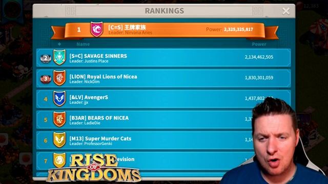 Rise Of Kingdoms: Kingdom 55 Spotlight leading up to The Lost Kingdom смотреть онлайн