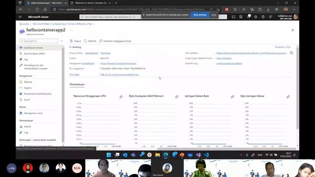 Employability Series: The Cloud Technology смотреть онлайн
