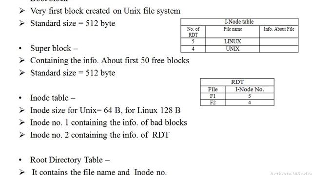 filesystem management module2 смотреть онлайн