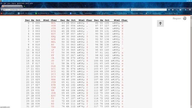 kali Linux full explanation #hacker #hacking #hacked #compilation #computer #programming#kali#termu смотреть онлайн