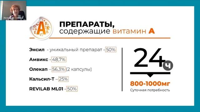 Запись вебинара, 2 сентября 2019 г смотреть онлайн