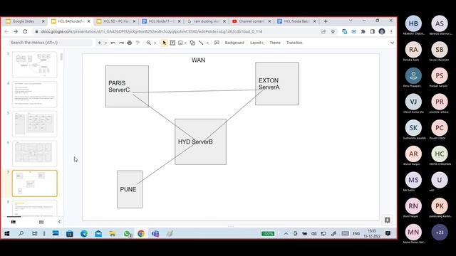 (N12) Networking Basic Part1 Type of Networks - LAN,CAN,MAN,WAN, INTRANET, INTERNET,Deafult Gateway смотреть онлайн