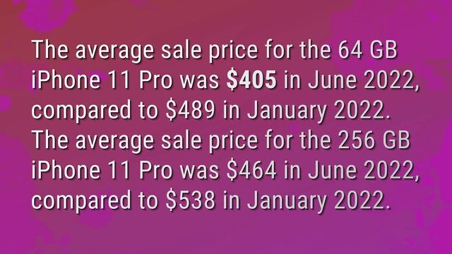 How much does the iPhone 11 Pro cost in 2022? смотреть онлайн
