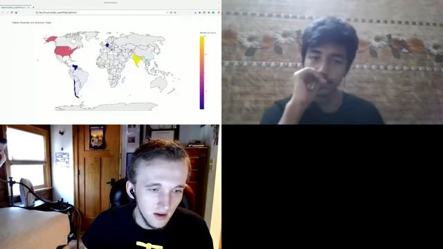 Fedora CommOps ❤️ Metrics Hackfest смотреть онлайн