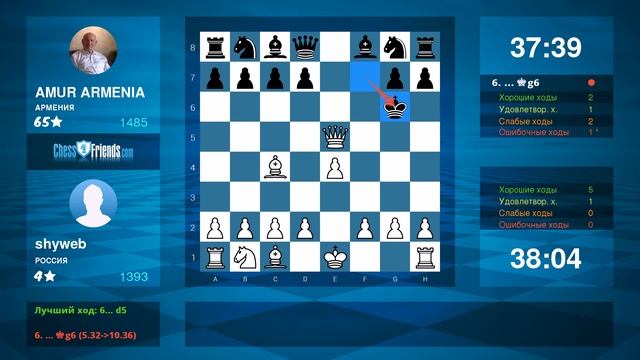 Chess Game Analysis: shyweb - AMUR ARMENIA : 1-0 (By ChessFriends.com) смотреть онлайн
