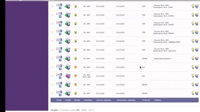 Transmisión en directo_Issabel, La Nueva Era de las Comunicaciones Unificadas… Descubre Lo Más Reci смотреть онлайн