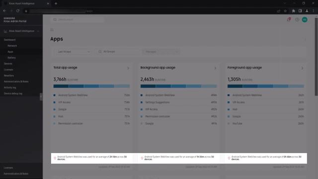 Knox: Getting the most out of the Knox Asset Intelligence | Samsung смотреть онлайн