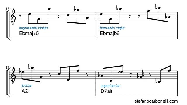GMC on Giant Steps, Etude 31/40 смотреть онлайн