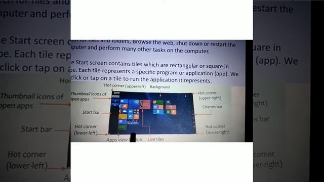 Class 5 ch-3 Start Screen and windows Apps (Part-1) смотреть онлайн