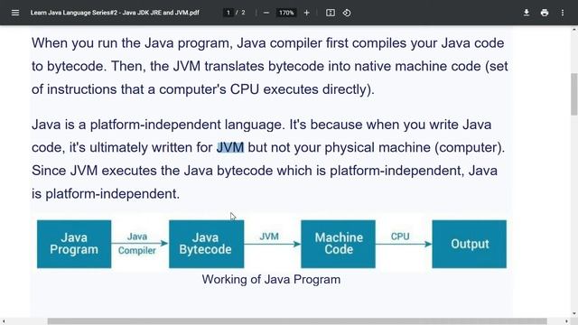 Learn Java Language Series #2 - What is JDK JRE and JVM - Bisaya Programming смотреть онлайн
