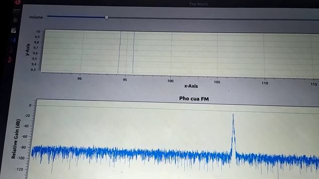 DOA Testing on GNU Radio 11/04/2020 смотреть онлайн