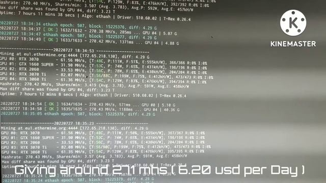 Etherium mining with 5 GPUs giving 271 Mhs on Hive OS # Modified closed mining rig смотреть онлайн