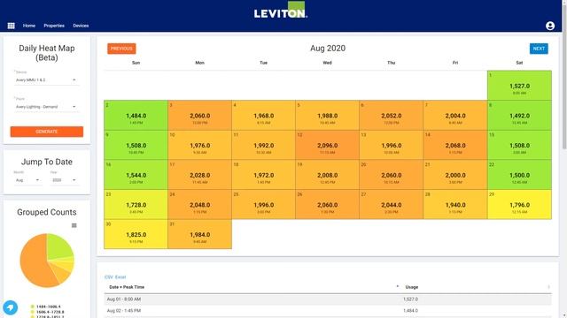 Verifeye Building Manager Online 4.0 Energy Management Software – Advanced Reporting Module смотреть онлайн