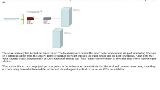 Unix & Linux: Clients from multiple subnets can't simultaneously connect to server смотреть онлайн