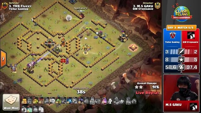 QW Stephanie's Gaku Vs. Tribe Gaming's Fluxxy | Grand Finals | Clash Of Clans WC Final 2022
