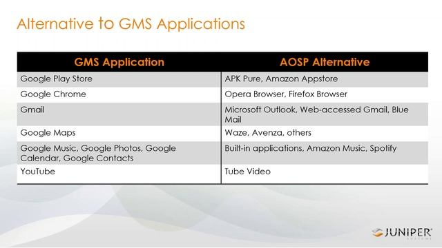 Migrating from Windows Embedded to Android on handheld devices смотреть онлайн