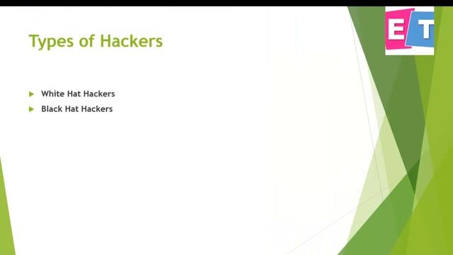 Anti-Hacker Security | Step By Step Guide 101-Introduction to Hackers смотреть онлайн
