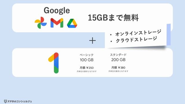 【SDカード】対応スマホがなくなる？！非搭載になった理由やストレージを増やす方法を知っておこう！ смотреть онлайн