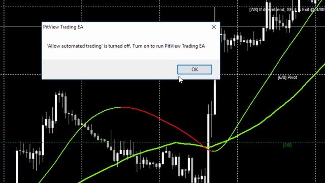 PitView Program Installation & Set Up for MetaTrader 4 смотреть онлайн