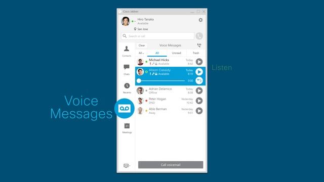 Cisco Jabber: The Power of the Hub смотреть онлайн