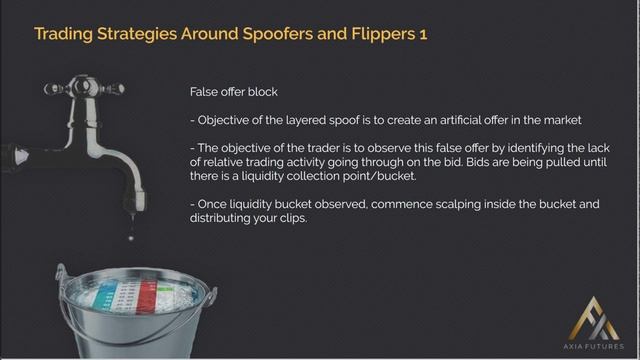 101. Module 10 –12 Trading Strategies Around Spoofers and Flippers 1 смотреть онлайн