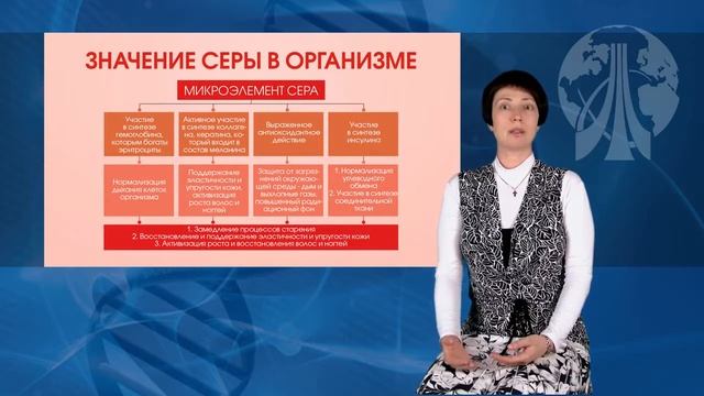 Видеопрезентация препаратов «Хондромикс» смотреть онлайн
