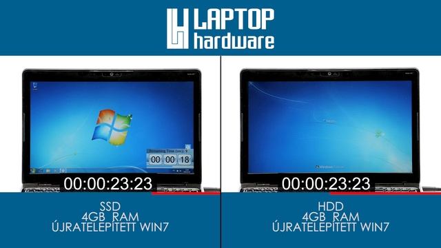 HDD vs SSD: rendszerindítási idő (frissen telepített Windows 7) смотреть онлайн