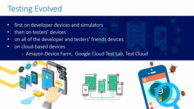 Visual Studio App Center and DevOps for Mobile Apps смотреть онлайн