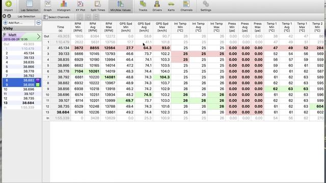The Min/Max window in Off Camber Data смотреть онлайн
