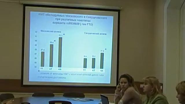 Лекция 5 Генетические факторы пищевого поведения смотреть онлайн