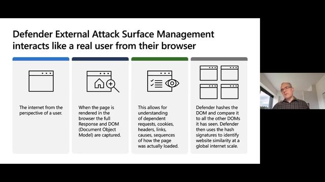 Introduction to Microsoft Defender External Attack Surface Management смотреть онлайн