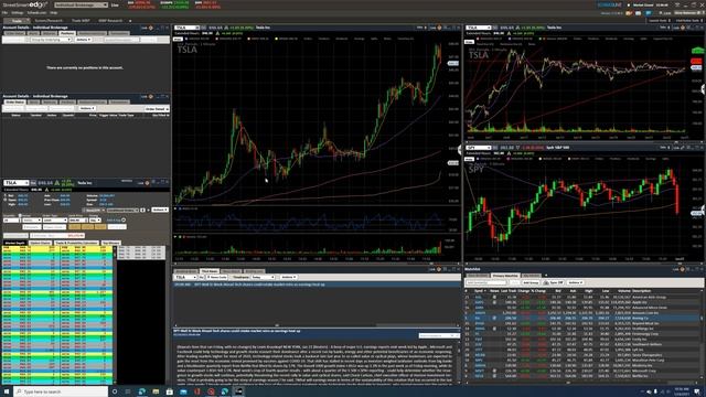 My StreetSmart Edge Platform Part 1 смотреть онлайн