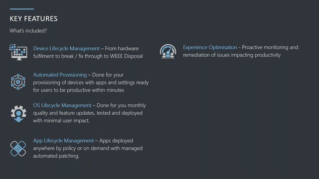 Managed Workspace Briefing смотреть онлайн