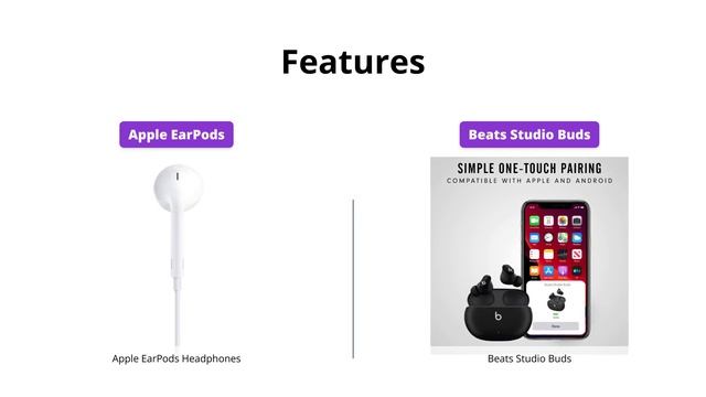 Apple EarPods vs Beats Studio Buds: Which One Should You Buy? смотреть онлайн