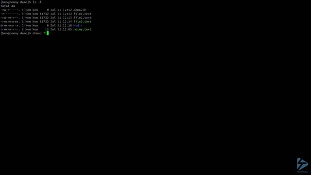 How To Manage Linux File Permissions смотреть онлайн