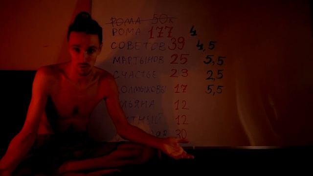 ПРОДАЖНЫЙ РОМА МИЛОВАНОВ | Блогеры уходят из СЕ смотреть онлайн