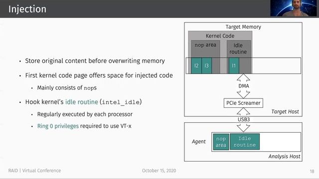 HyperLeech Stealthy System Virtualization with Minimal Target Impact through DMA Based Hypervisor I смотреть онлайн
