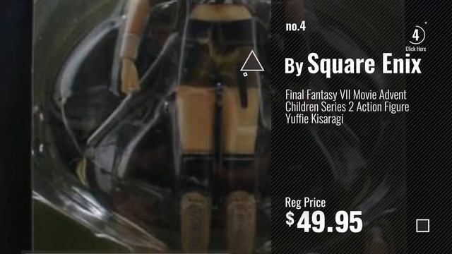 Top 10 Final Fantasy 8 Figure [2018]: Final Fantasy VIII Collectable Boxed Set with four Figures смотреть онлайн
